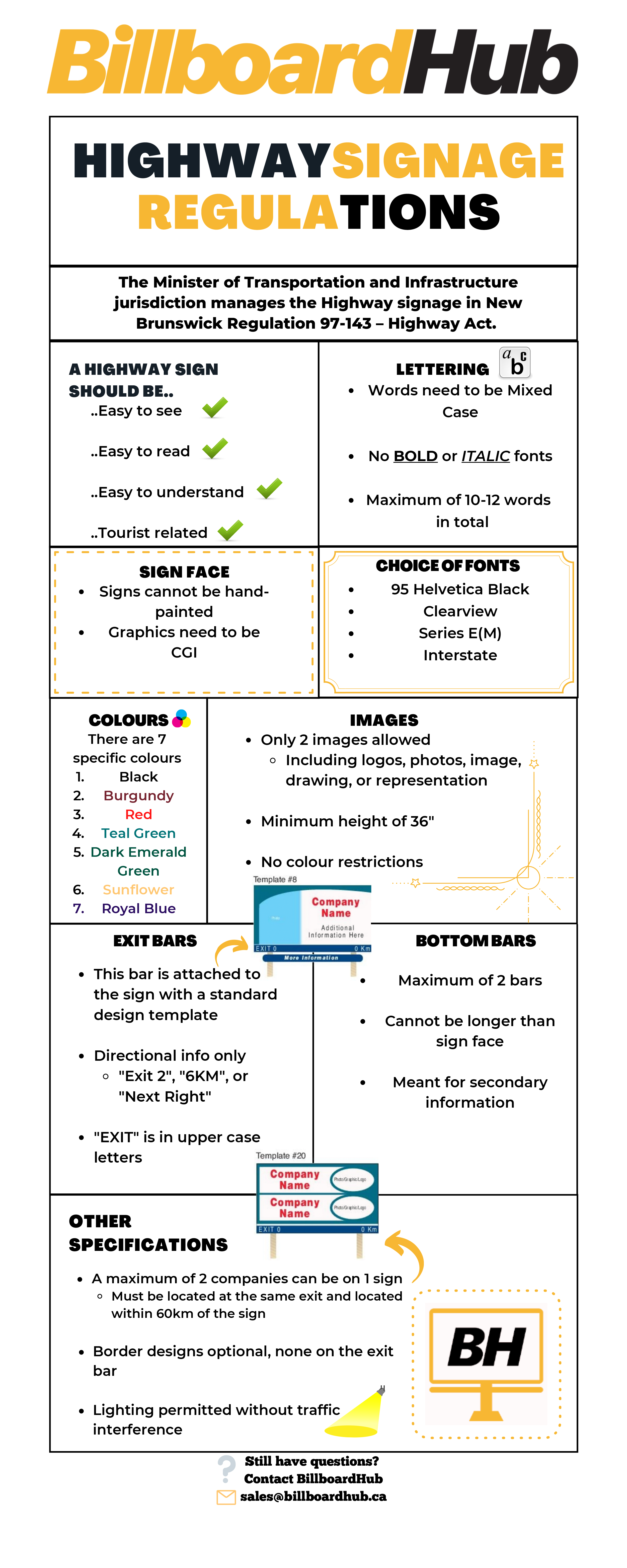 BillboardHub_-_Highway_Signage_Infographic